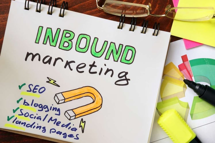 Notepad with inbound marketing concept. (R) (S)